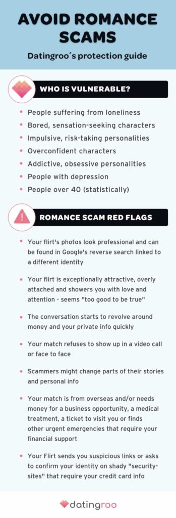 Datingroos Tipps, um Liebesbetrug im Internet zu vermeiden