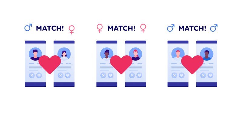 Illustration von Online-Dating-Matches zwischen verschiedenen Geschlechtern auf kostenlosen LGBTQIA+ Dating-Seiten